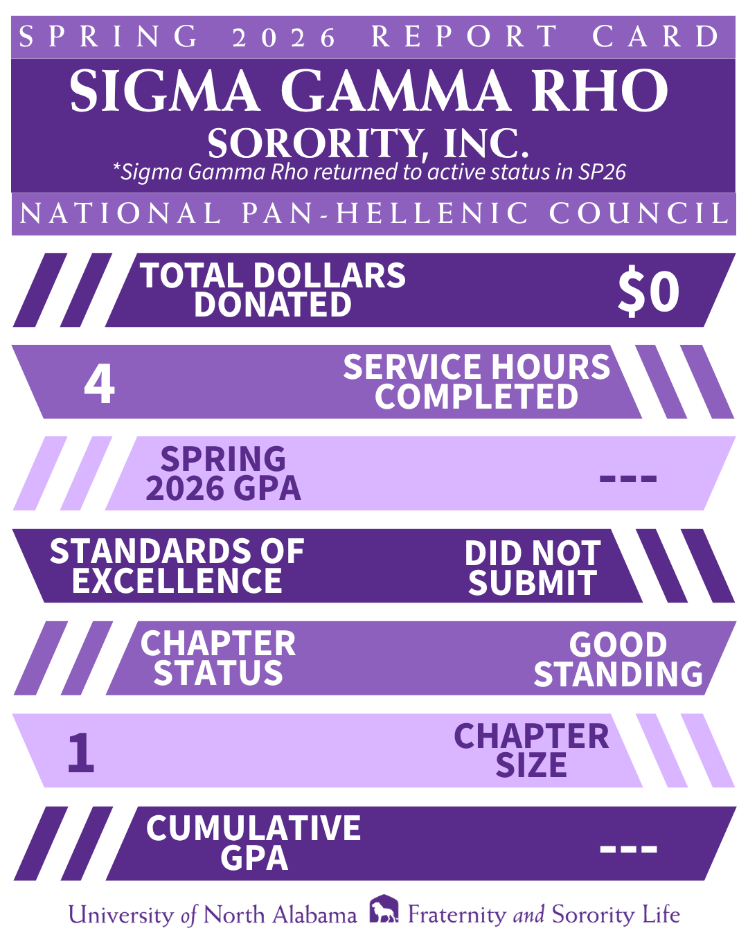 sgr-sp26.png