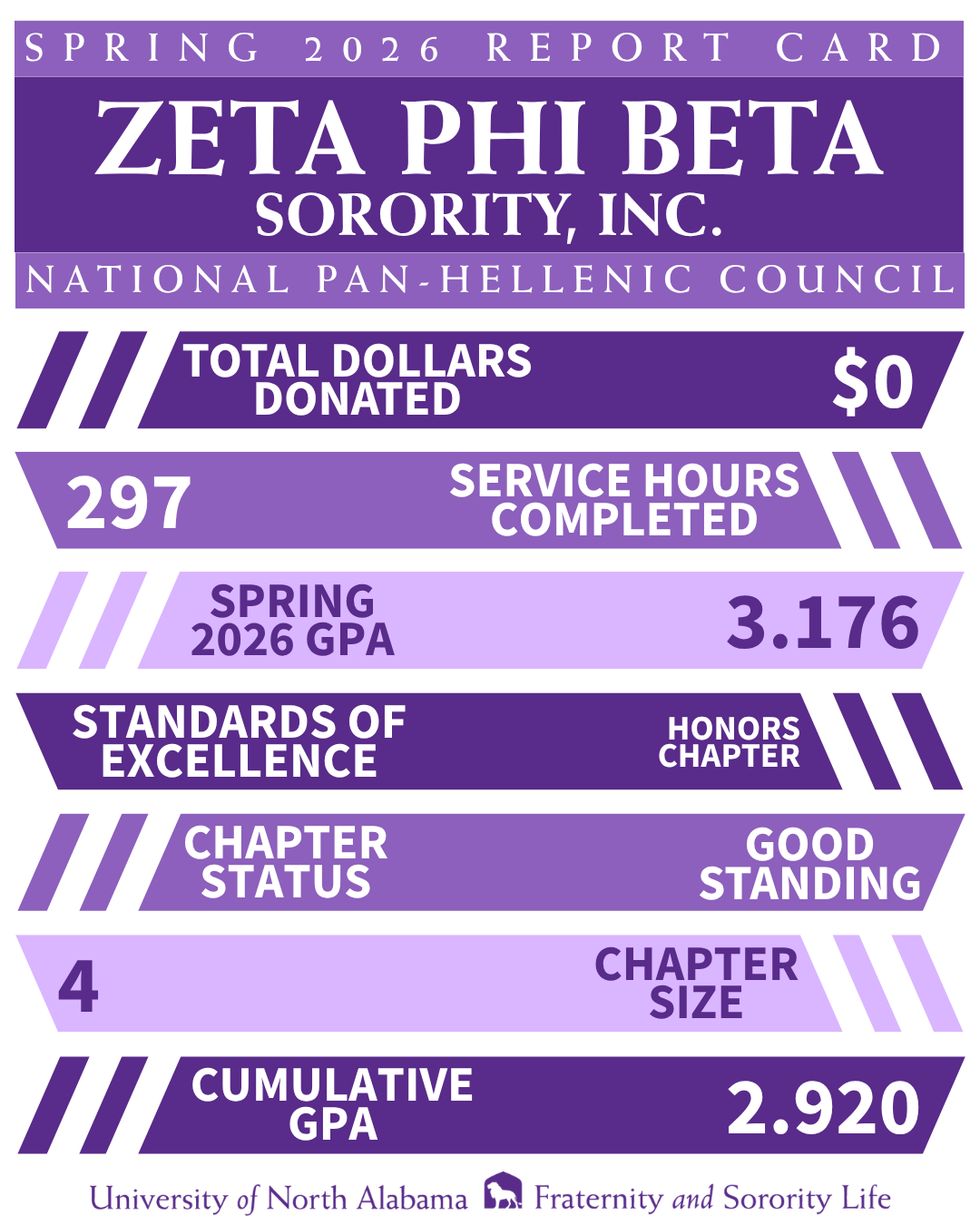 zpb-sp26.png